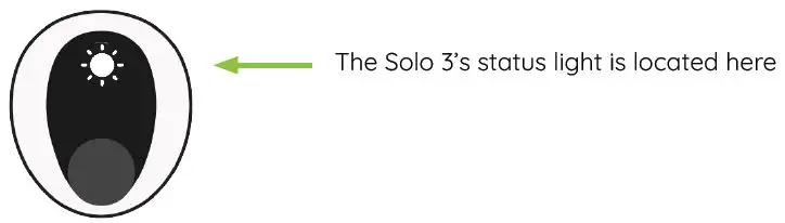pod-POINT-Solo-3-Home-Fast-Charging-for-Electric-Vehicle-fig- (8)