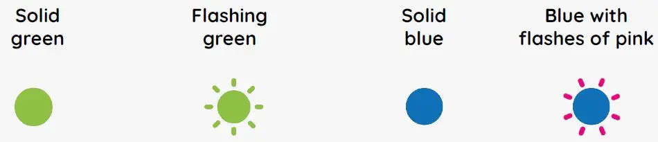 pod-POINT-Solo-3-Home-Fast-Charging-for-Electric-Vehicle-fig- (9)