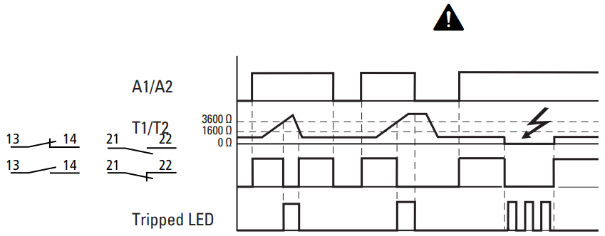 EATON EMT6K ELECTRIC Thermistor Overload Relay - fig 6