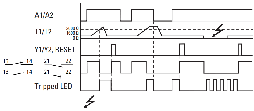 EATON EMT6K ELECTRIC Thermistor Overload Relay - fig 7