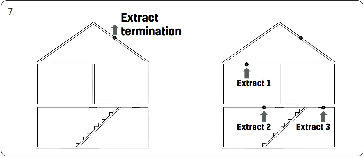 envirovent MEV 160 - INSTALLATION 7