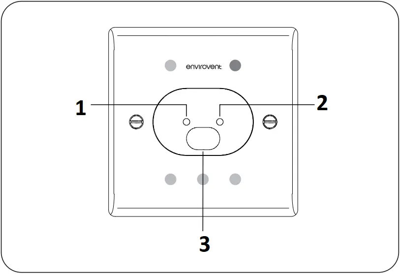 envirovent MEV 160 - Remote control