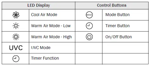 GERMAN-HTW-115U-Portable-UVC-Bathroom-Heater-FIG-10