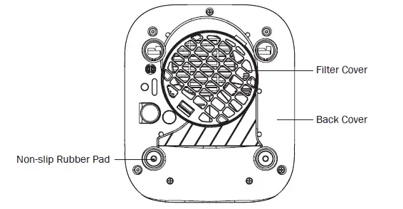 GERMAN-HTW-115U-Portable-UVC-Bathroom-Heater-FIG-2
