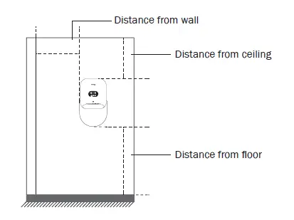 GERMAN-HTW-115U-Portable-UVC-Bathroom-Heater-FIG-3