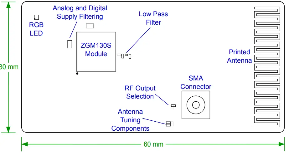 Printed Antenna