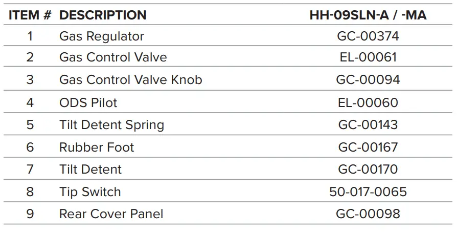 HEAT.-HOG-HH-09SLN-A-Portable-Propane-Heater-FIG-20