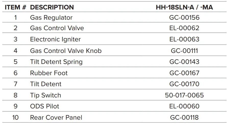HEAT.-HOG-HH-09SLN-A-Portable-Propane-Heater-FIG-21