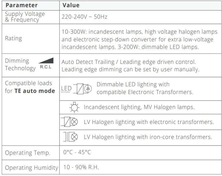 CORSTON-Digital-Dimmer-Module-fig-2