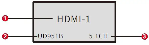 ATNEDCVH-UD951B-Multi-Funtion-5 (3)