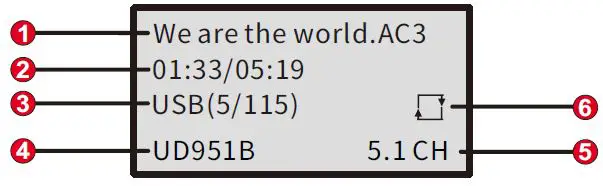 ATNEDCVH-UD951B-Multi-Funtion-5 (4)