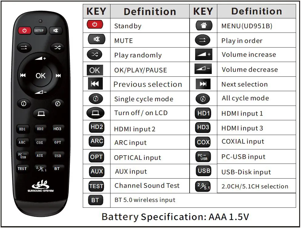 ATNEDCVH-UD951B-Multi-Funtion-5 (7)