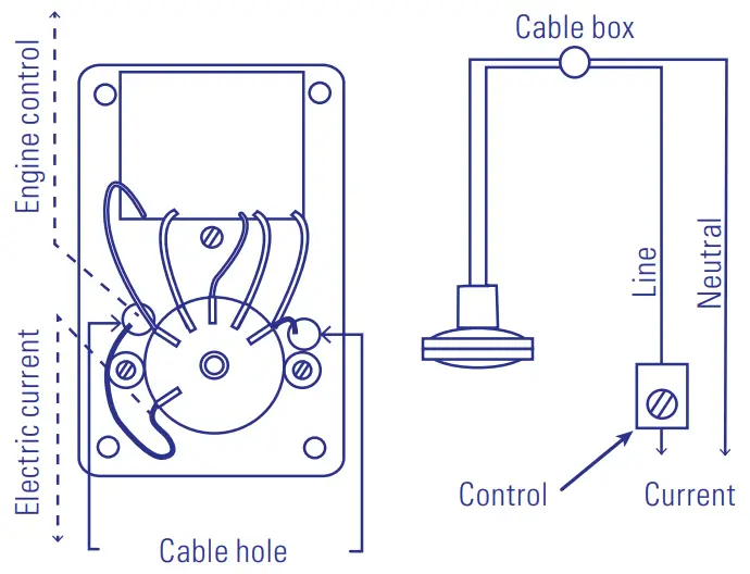 Installation Instruction