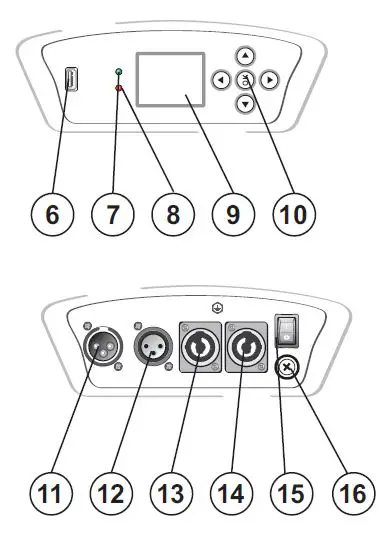eurolite-TMH-X4-Moving-Head-Wash-Zoom-FIG-2