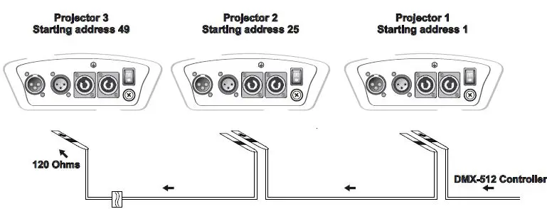 eurolite-TMH-X4-Moving-Head-Wash-Zoom-FIG-4