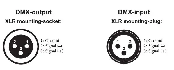 eurolite-TMH-X4-Moving-Head-Wash-Zoom-FIG-5