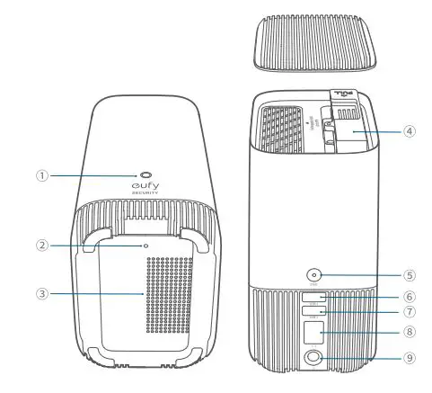 S330 EufyCam Add-On Camera User Guide - AT A GLANCE