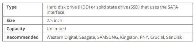 S330 EufyCam Add-On Camera User Guide - Prepare Your Hard Drive