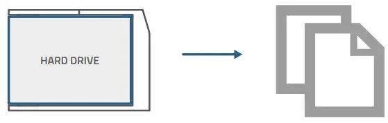 S330 EufyCam Add-On Camera User Guide - Transfer all the data in your hard drive