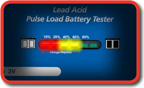 SDI Lead Acid Pulse Load Battery Tester 2