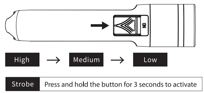 FUSION-Northern-Diver-R-Rechargeable-Dive-Torch- (4)