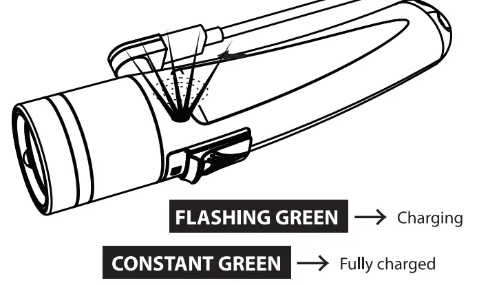 FUSION-Northern-Diver-R-Rechargeable-Dive-Torch- (7)