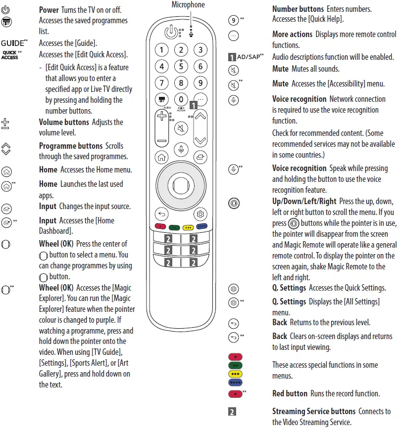 LG-55NANO756PA-Smart-NanoCell-TV-fig-23
