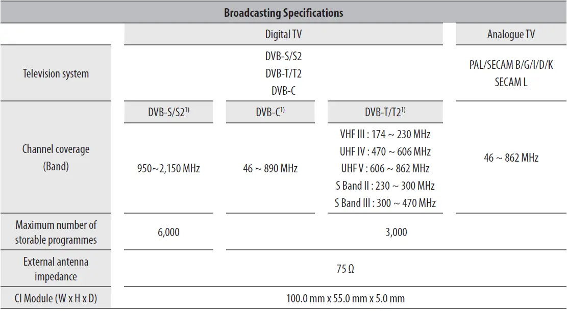 LG-55NANO756PA-Smart-NanoCell-TV-fig-28
