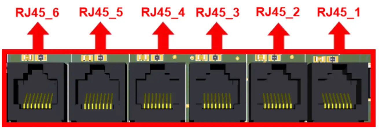 CNC4PC C86 Connector Board - PINOUT