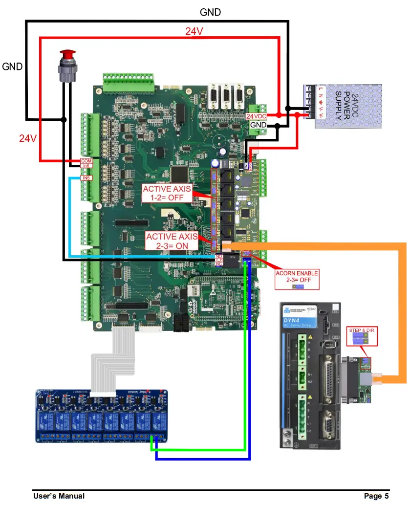 CNC4PC C86 Connector Board - WIRING EXAMPLE