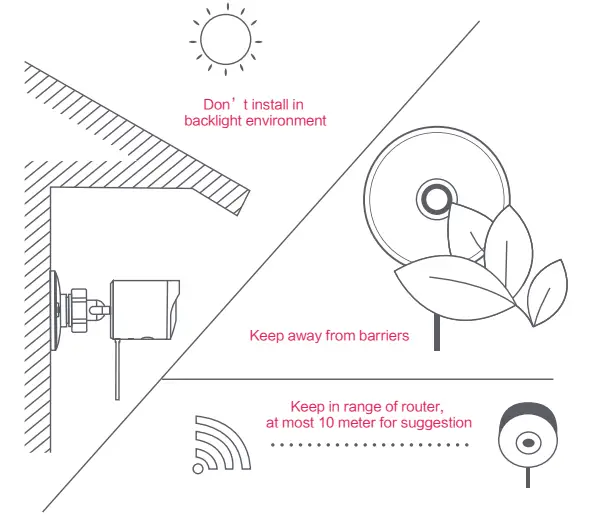 xiaomi YI Outdoor Camera 1080p - Product Configuration 3