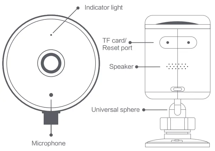 xiaomi YI Outdoor Camera 1080p - Product Configuration