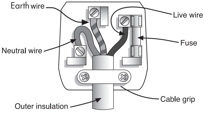SALTER EK4369 Barista Pro Espresso Machine - Important