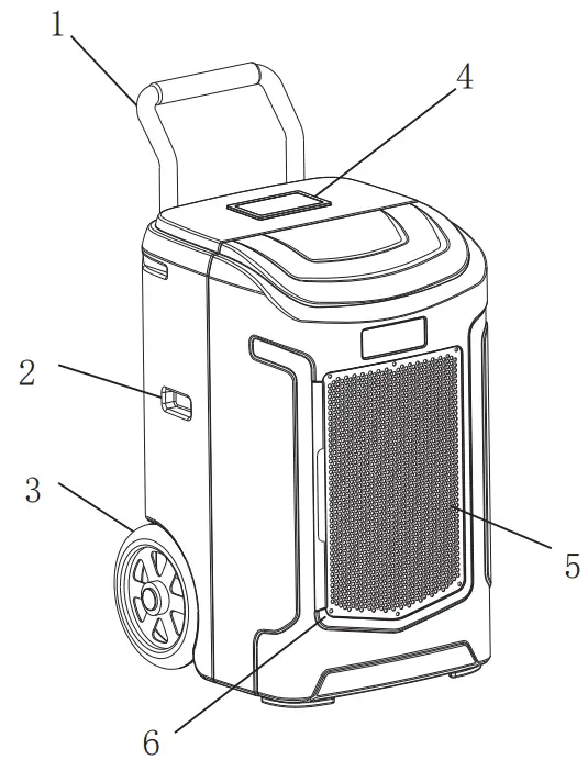 Fehom 180 Pint Commercial Dehumidifier - fig 3