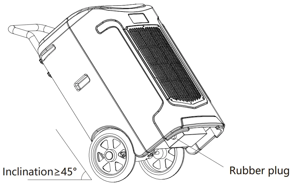 Fehom 180 Pint Commercial Dehumidifier - fig 8