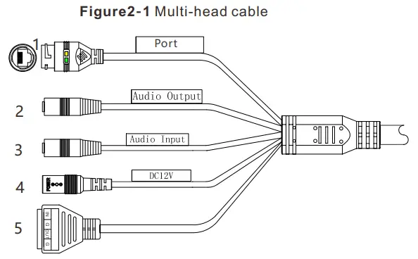 SUNELL SN-IPR8080CBAA-Z IR Bullet AI Network Camera - Fig 1