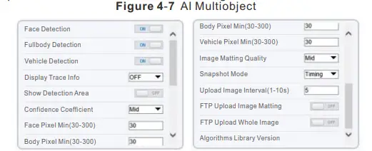 SUNELL SN-IPR8080CBAA-Z IR Bullet AI Network Camera - Fig 12