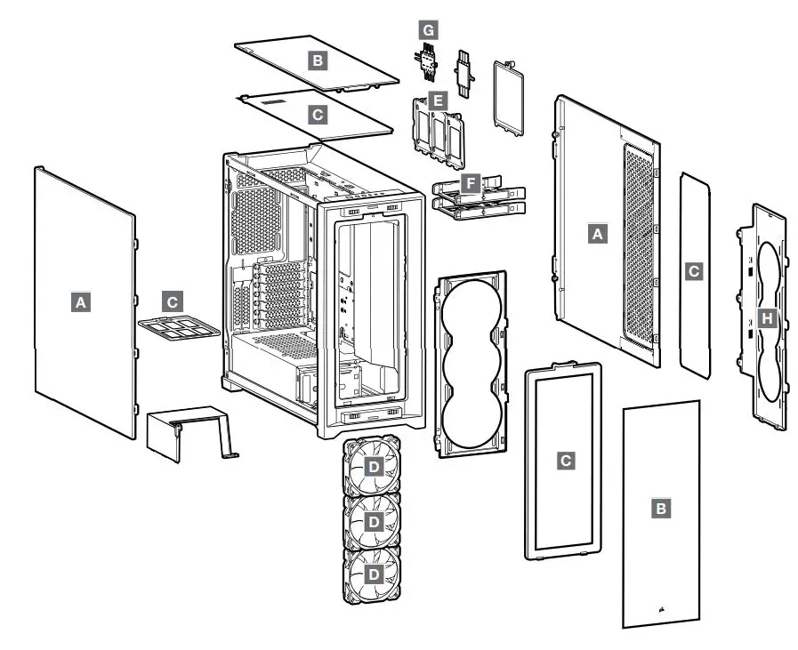 CORSAIR iCUE 5000X RGB User Guide - CASE FEATURES