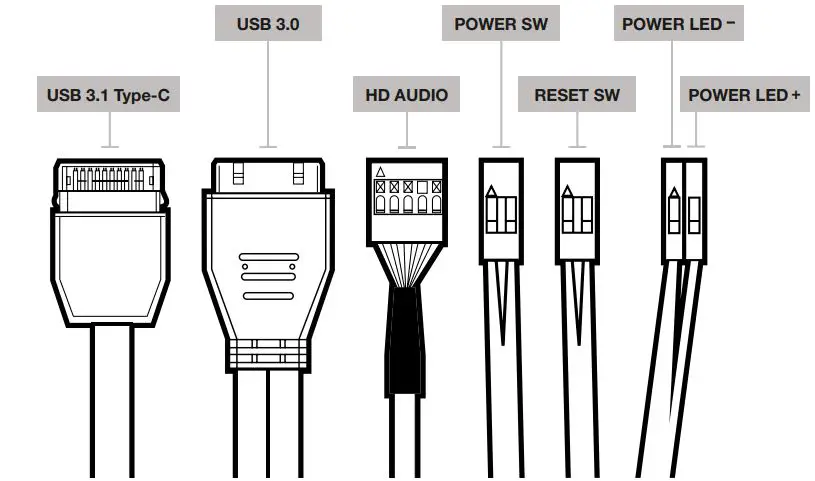 CORSAIR iCUE 5000X RGB User Guide - INSTALLING THE FRONT I O CONNECTORS