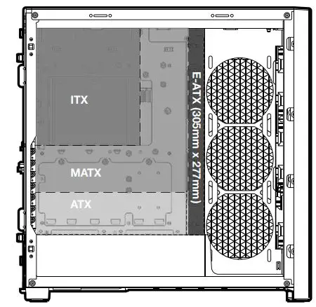 CORSAIR iCUE 5000X RGB User Guide - INSTALLING THE MOTHERBOARD