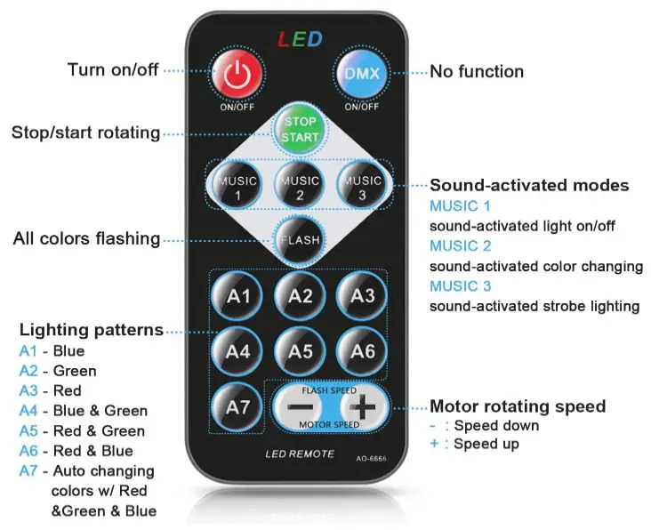 Luditek-‎GL027-CA-Portable-Sound-Activated-Party-Lights-fig-2