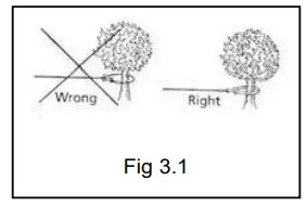 WARRIOR 4000EN Samurai Electric -- Self