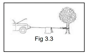 WARRIOR 4000EN Samurai Electric -- Self3