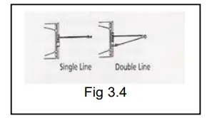 WARRIOR 4000EN Samurai Electric -- Self4