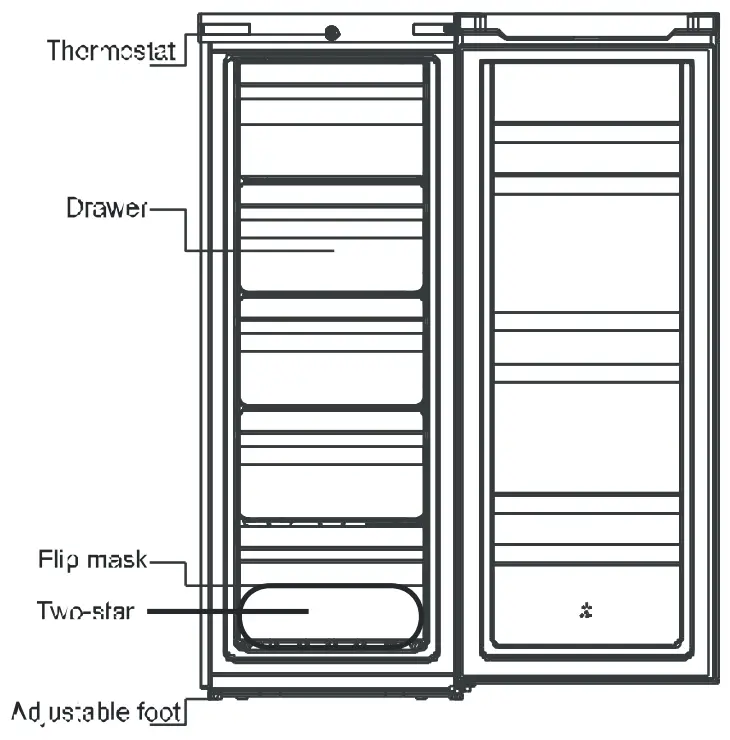 Midea HS-208FN 157L Upright Freezer- OVERVIEW