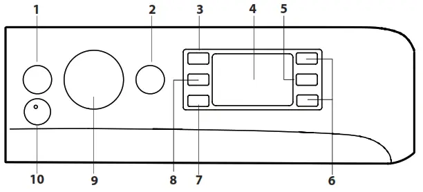 INDESIT Washing Machine - CONTROL PANEL