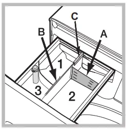 INDESIT Washing Machine - DETERGENT DISPENSER DRAWER
