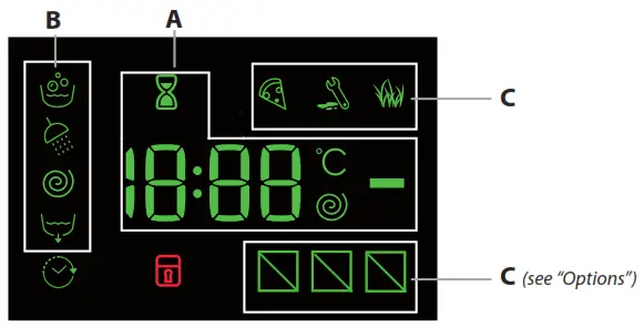 INDESIT Washing Machine - DISPLAY