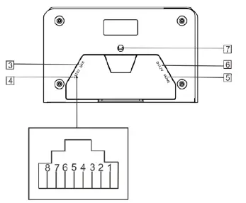 SoundDD USB HD PTZ Camera - Bottom