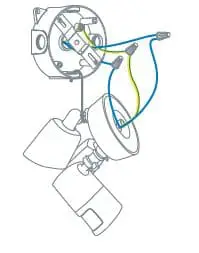 All connection between Camera and Junction box
